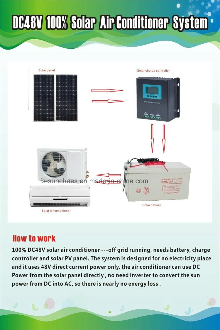 House Use Solar DC/AC Hybrid Air Conditioner 18000 BTU Solar Air Conditioner Hybrid, off Grid