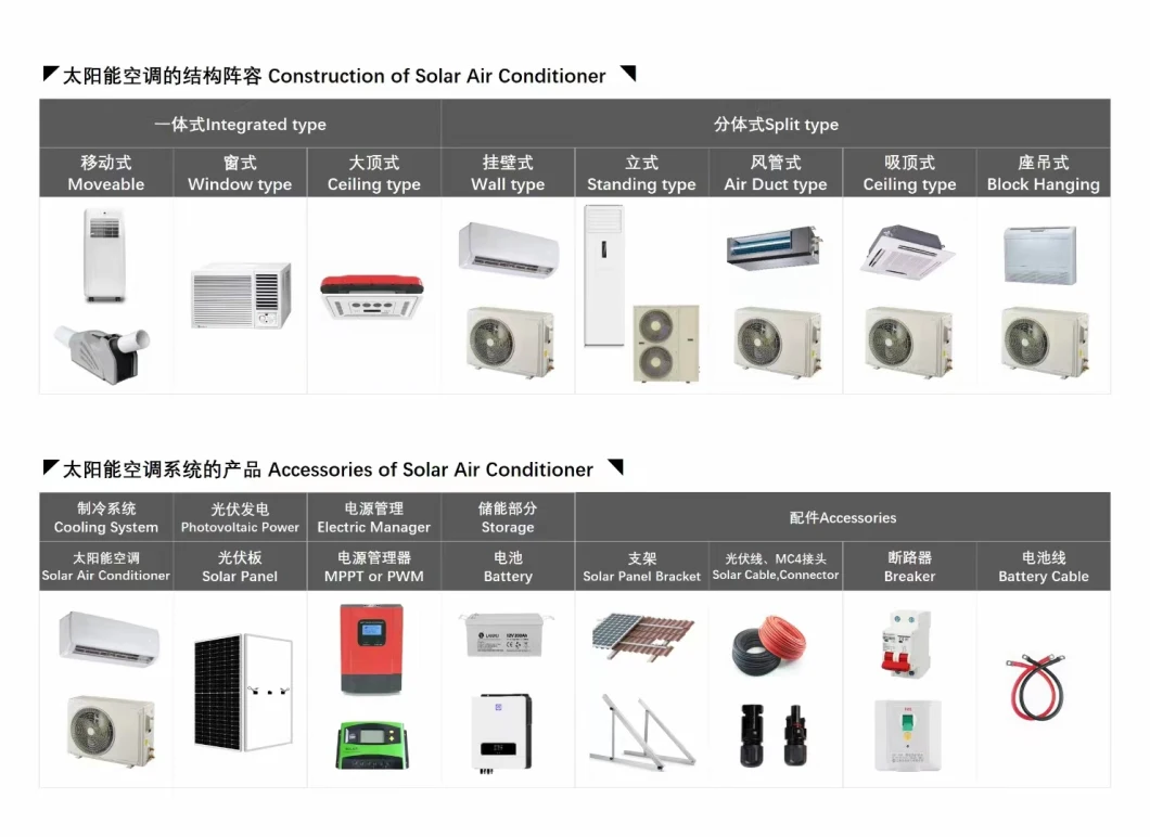 12000BTU WiFi Smart Wall Mounted AC DC Hybrid Solar Split Air Conditioner