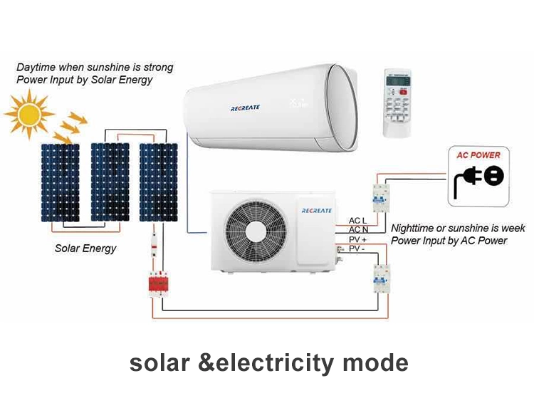 24000BTU Wholesale Inverter Cooling Heating Split Type DC off Grid Portable Solar Panel Air Conditioner