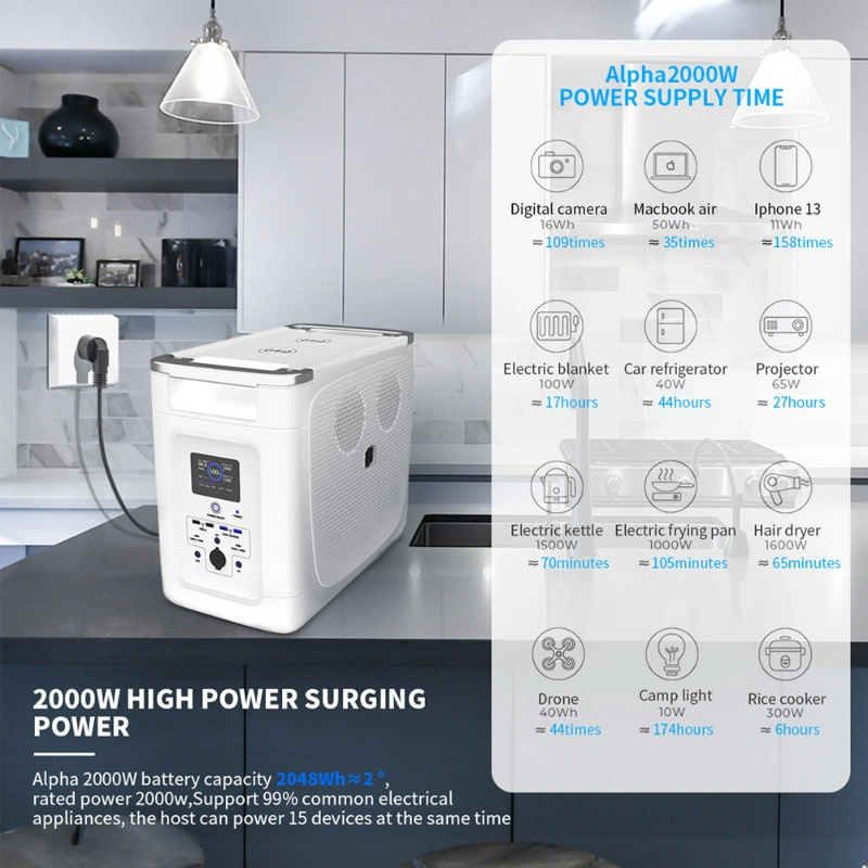 Enzy Portable Power Station 2048wh 2000W Emergancy Power Supply