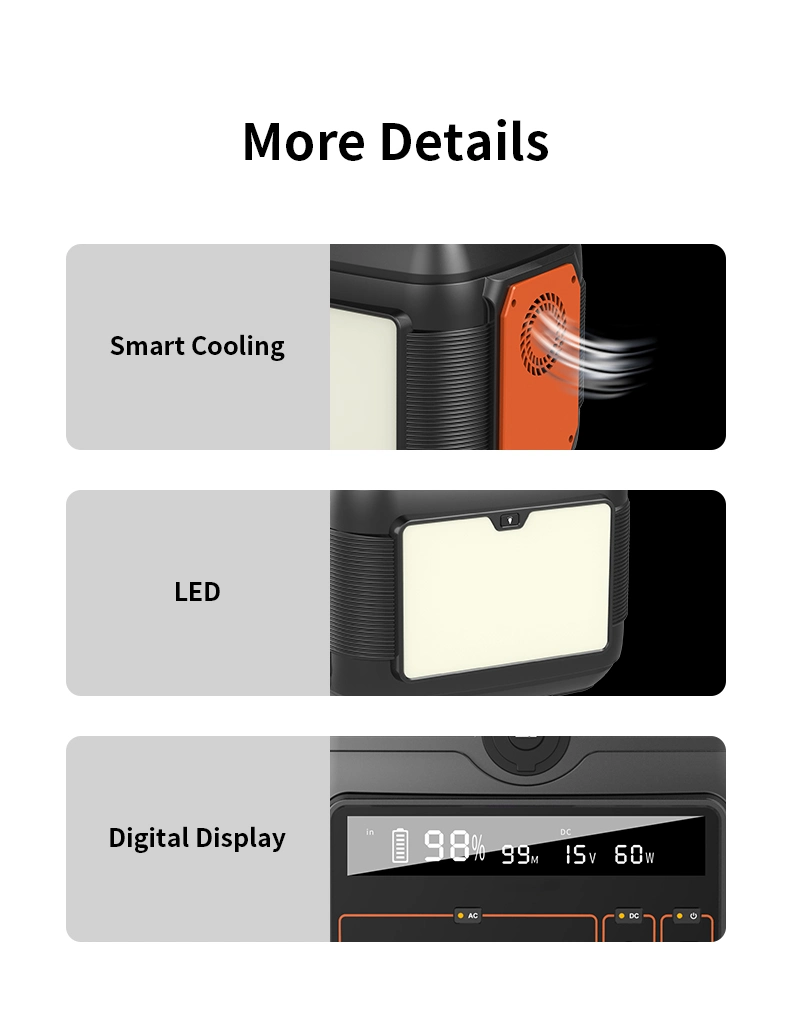 Portable Power Station 576wh/600W 1000W Backup Lithium Battery Pure Sine Wave AC Outlet