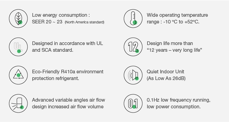 9000BTU 12000 18000 24000BTU Wall Split 100% Pure DC Inverter Hybrid Solar Powered Air Conditioner