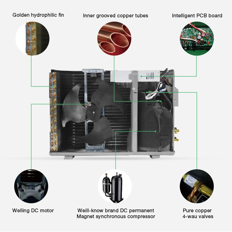 2191 Eco Friendly 9000 12000 18000 24000 BTU Wall Mounted Solar Powered Air Conditioner Hybrid Price for Greenhouse