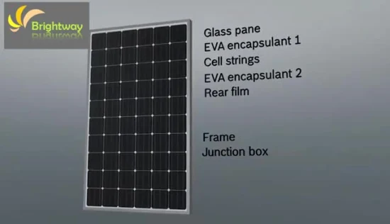 리튬 배터리 젤 배터리 에너지 저장 기능을 갖춘 3kw 5kw 10kw 12kw 20kw 태양 전지 패널 하이브리드 전력 시스템